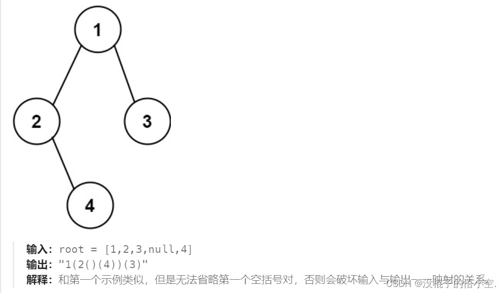 数据结构之二叉树由浅入深最终章!