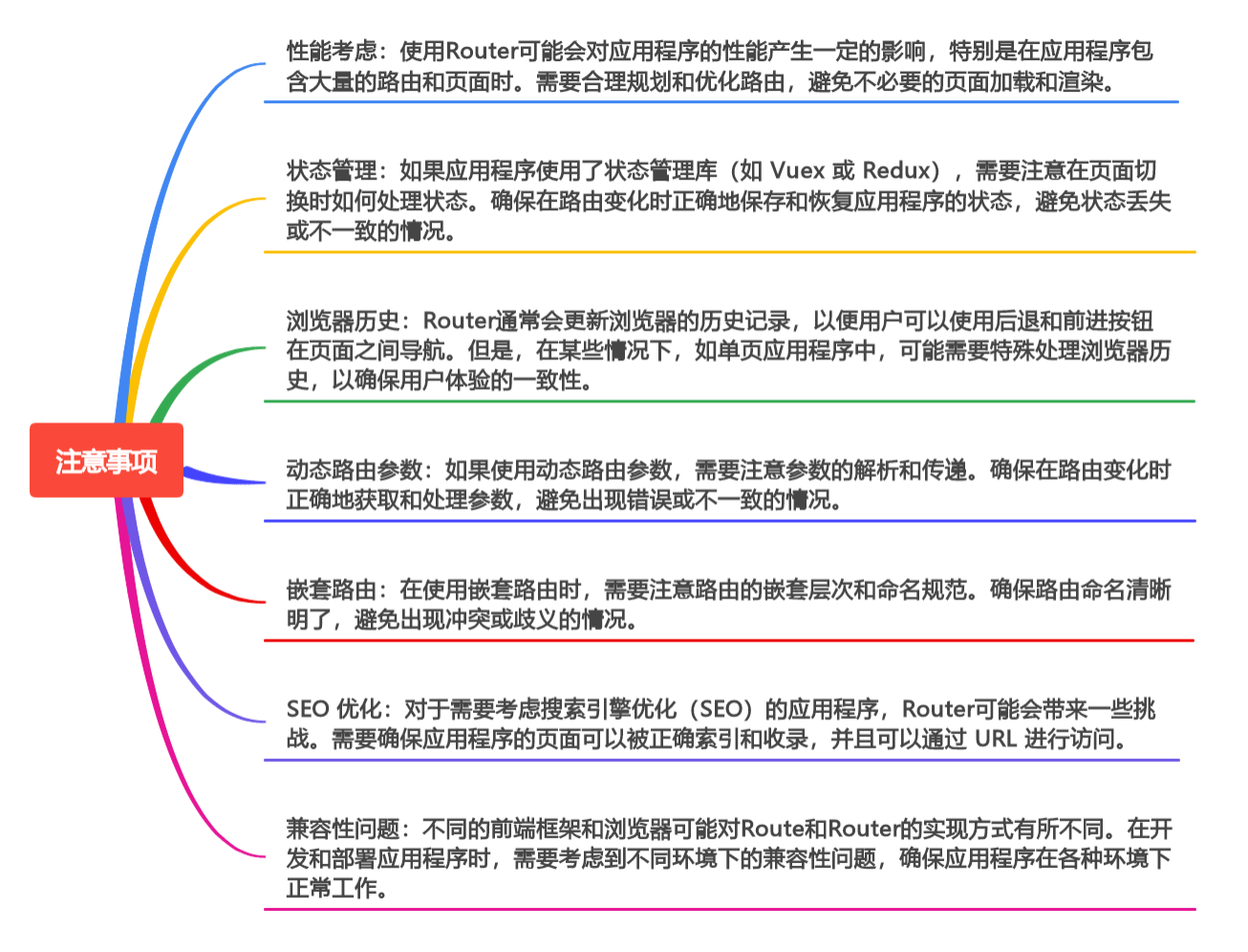 探索应用程序的指路明灯：Route 和 Router 入门指南（下）