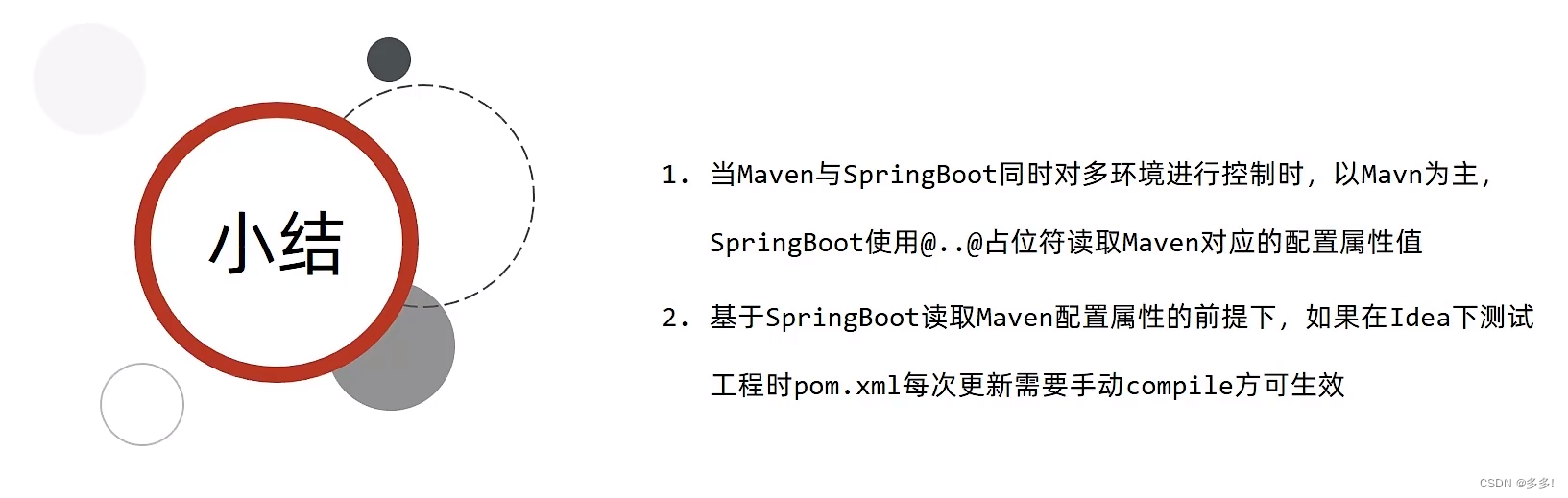 Spring运维之boot项目多环境(yaml 多文件 proerties)及分组管理与开发控制