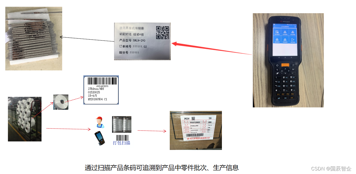 质量当先：国辰智企QMS产品质量追溯平台助力电子企业发展