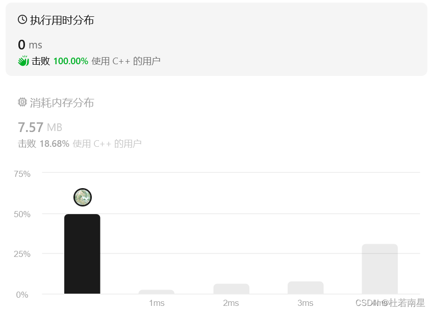 ⭐每天一道leetcode：58.最后一个单词的长度（简单；istringstream；遍历查看）