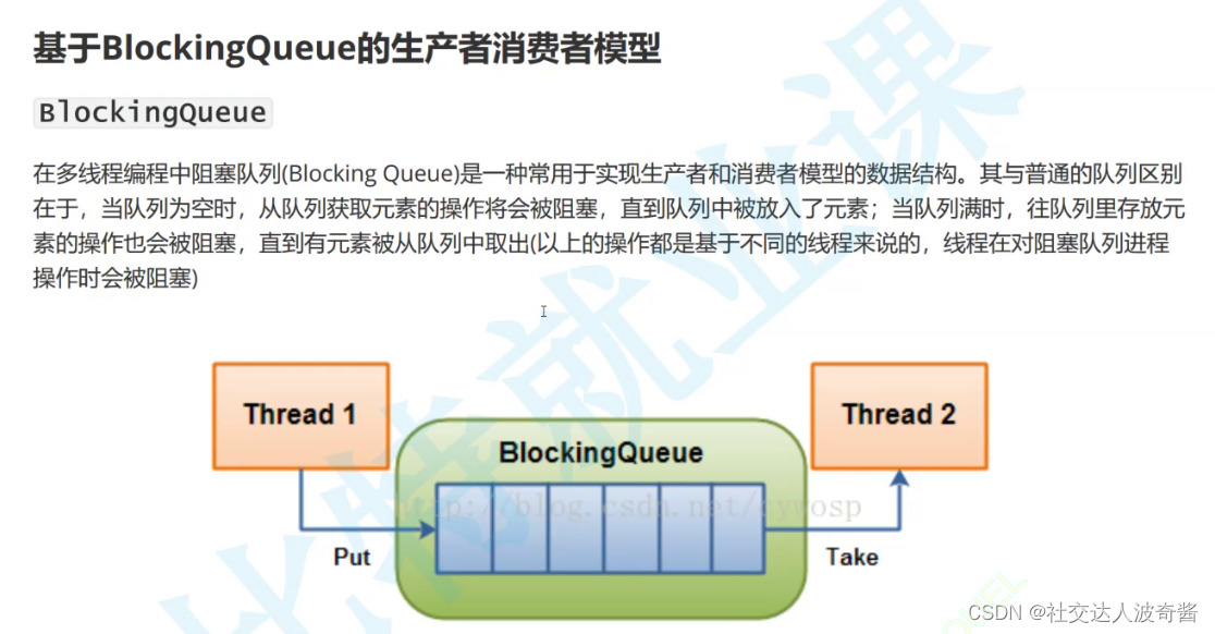 波奇学Linux: