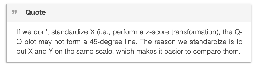 !!! quote
If we don't standardize X (i.e., perform a z-score transformation), the Q-Q plot may not form a 45-degree line. The reason we standardize is to put X and Y on the same scale, which makes it easier to compare them.