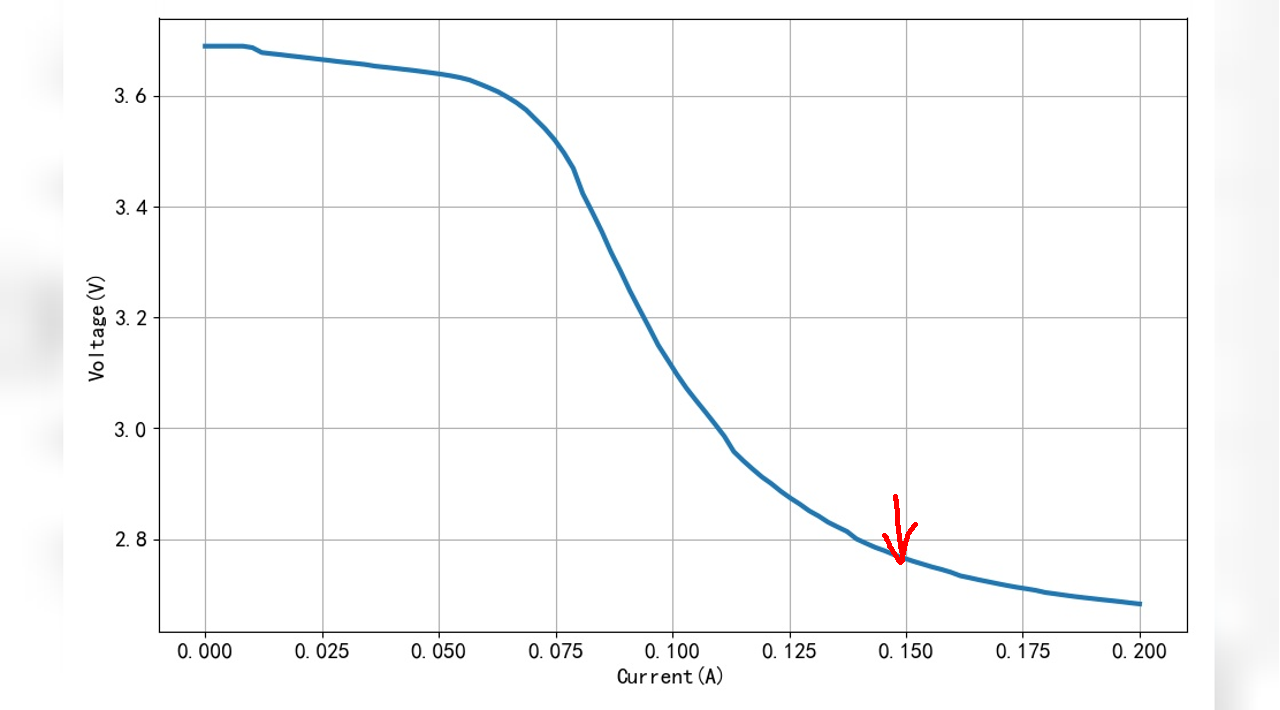 GM1702524113_1280_720.MPG|_-5