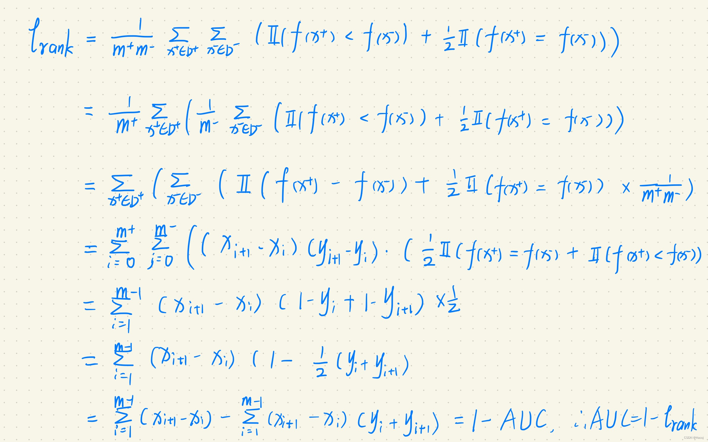 西瓜书机器学习AUC与ℓ-rank（loss）的联系理解以及证明（通俗易懂）