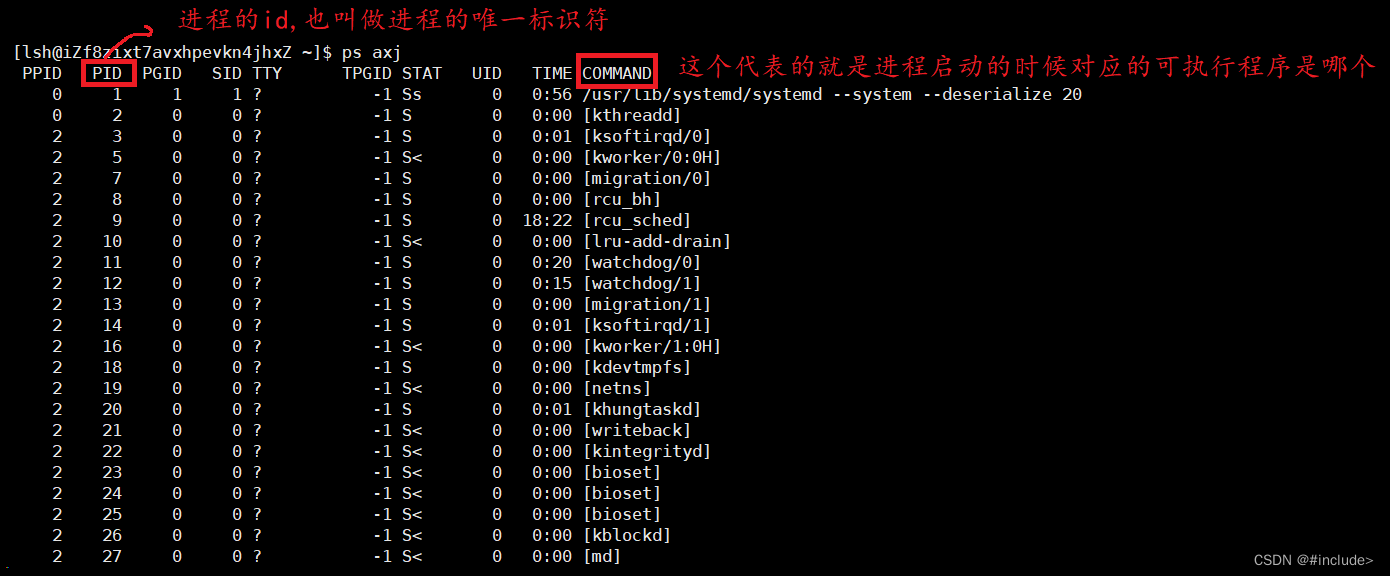 【Linux】进程<span style='color:red;'>的</span><span style='color:red;'>初步</span><span style='color:red;'>认识</span>