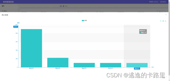 图5.3 商品统计报表界面