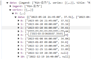 Echarts 配置<span style='color:red;'>项</span> series <span style='color:red;'>中</span><span style='color:red;'>的</span> data 是<span style='color:red;'>多</span>维度