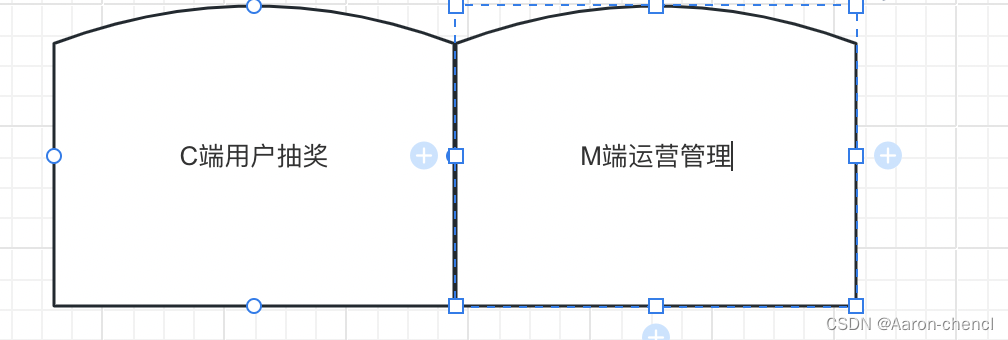 DDD领域驱动设计(三)