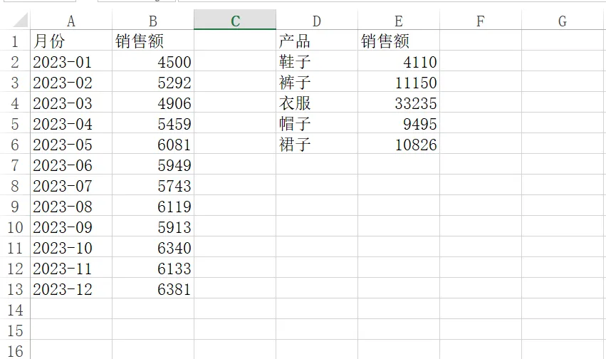 excel宏处理魔法代码，实现按月份统计销售额和按产品统计销售额