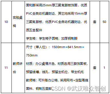 大模型技术应用实训室解决方案