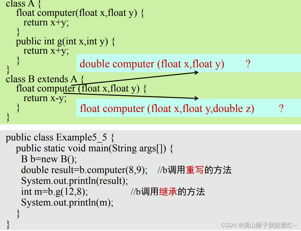 <span style='color:red;'>方法</span><span style='color:red;'>重</span><span style='color:red;'>写</span>（Override）