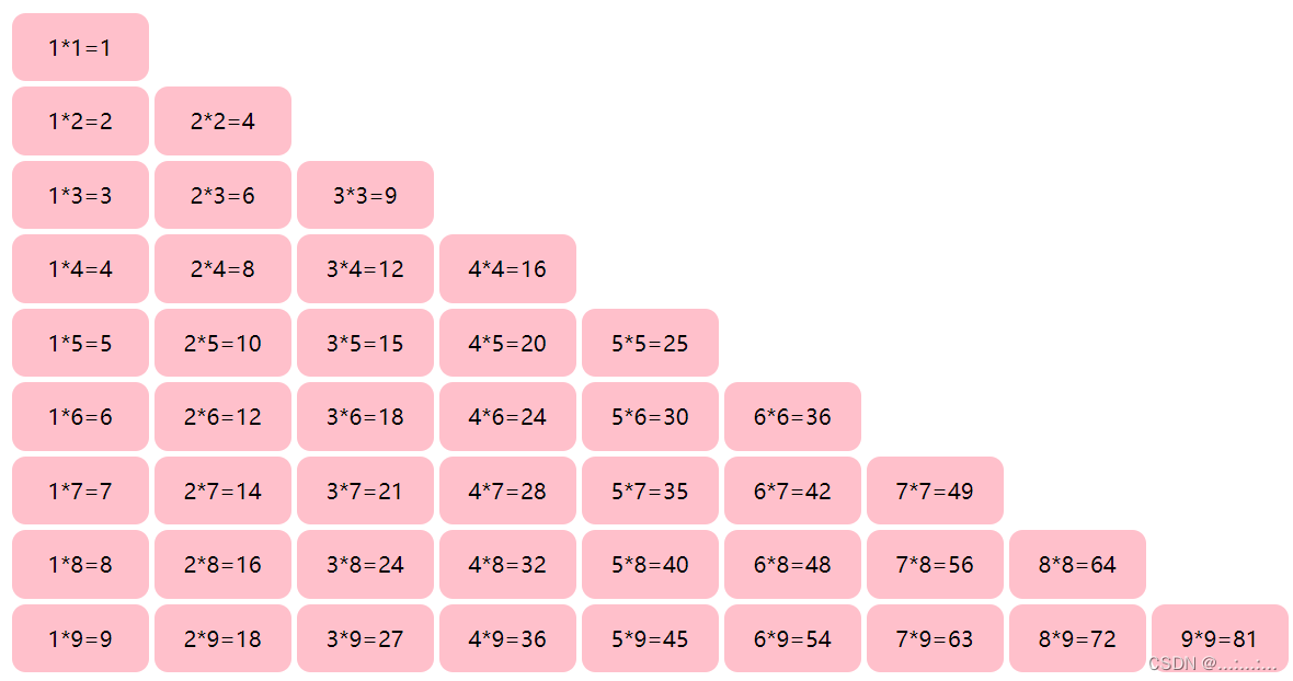 Web前端 Javascript笔记1