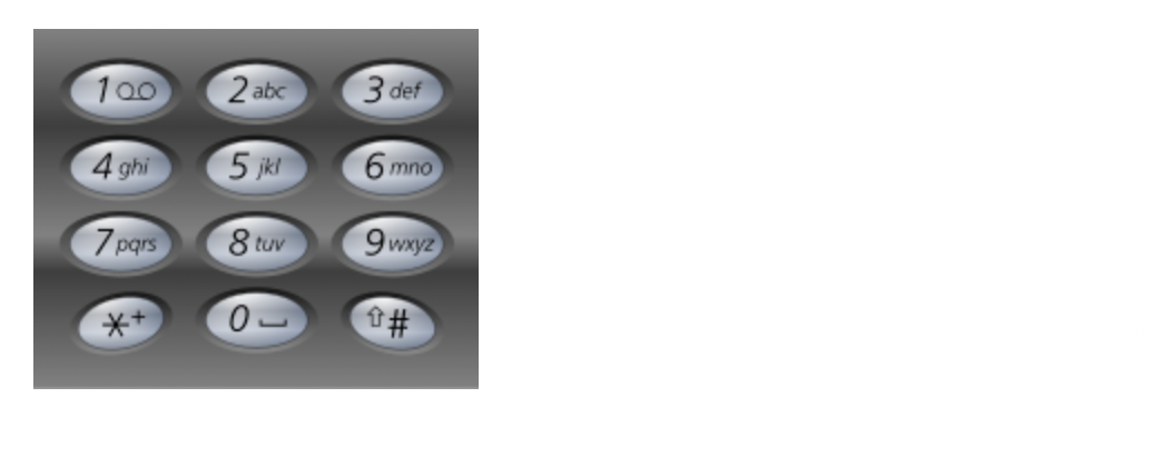 LeetCode 17 电话号码的字母组合