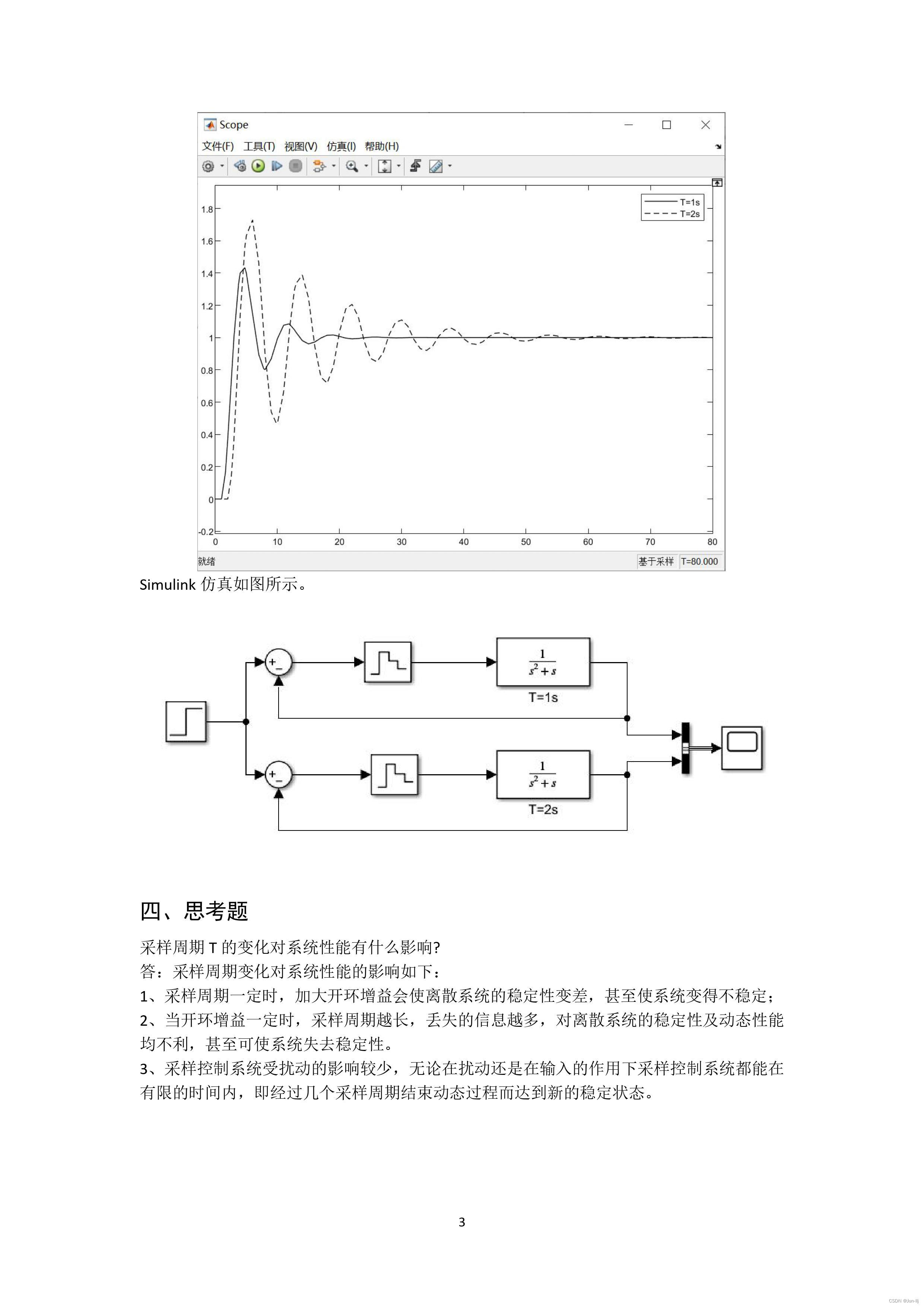 【自控实验】2. 采样控制系统特性