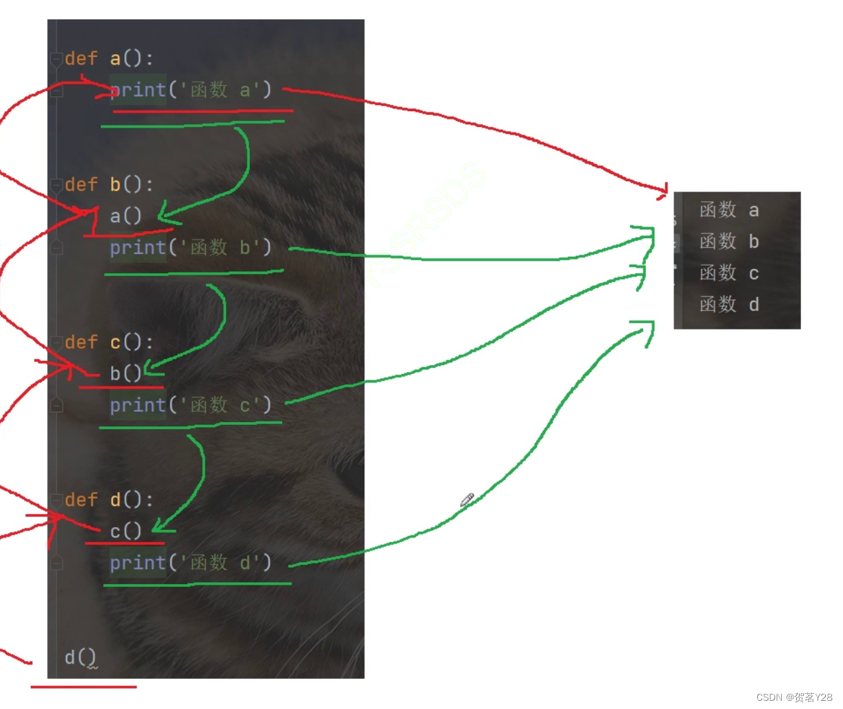 python中关于函数的两种链式调用