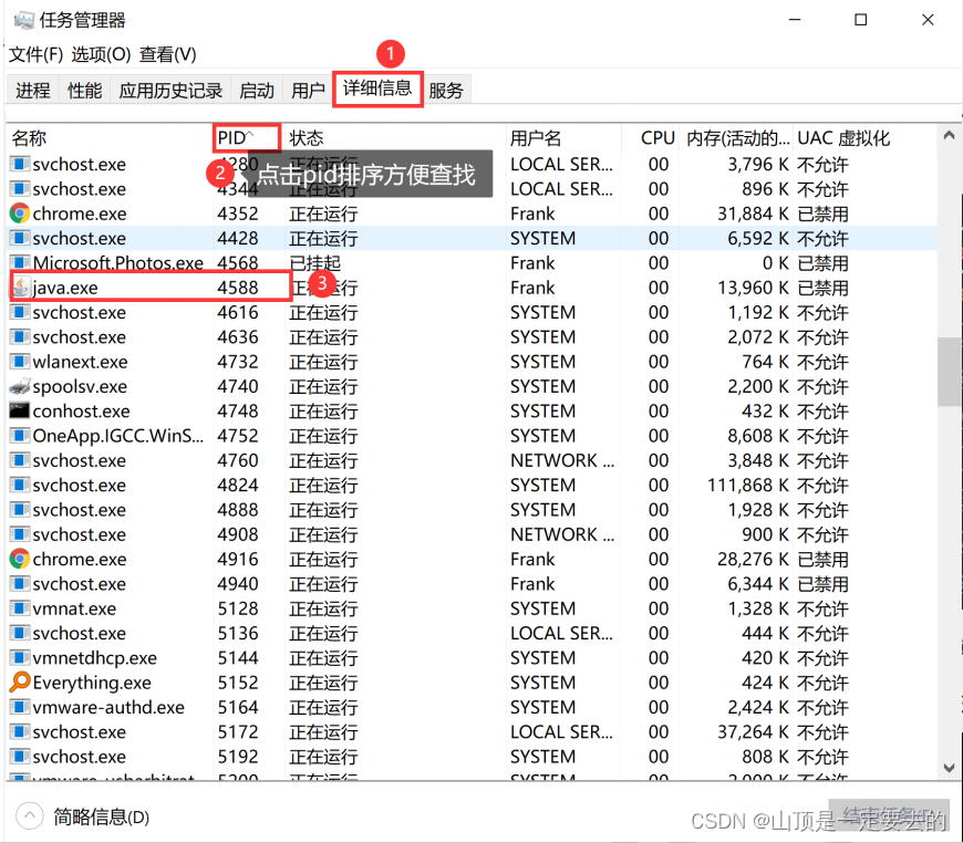 【网络原理】网络编程基础和Socket套接字