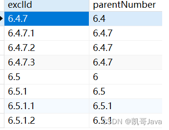 MySQL的替换函数及补全函数的使用