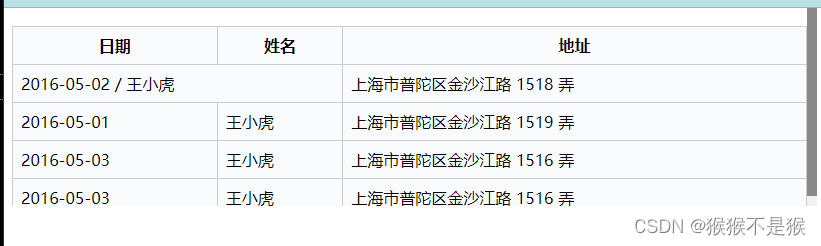 jquery写表格，通过后端传值，并合并单元格