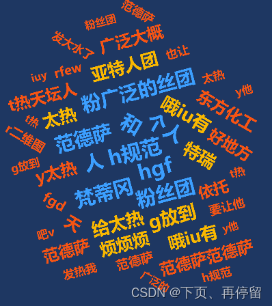 【<span style='color:red;'>Echarts</span>】使用<span style='color:red;'>echarts</span>和<span style='color:red;'>echarts</span>-wordcloud<span style='color:red;'>生成</span>词云<span style='color:red;'>图</span>