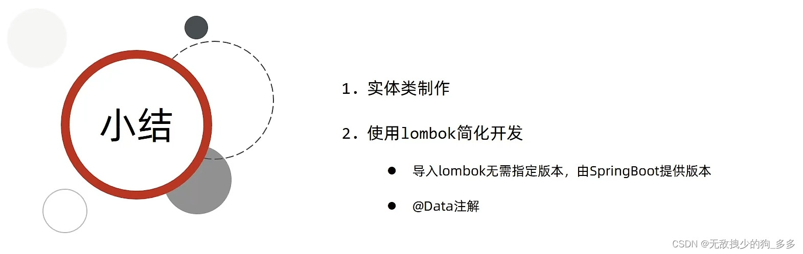 SSMP整合案例第一步 制作分析模块创建与开发业务实体类