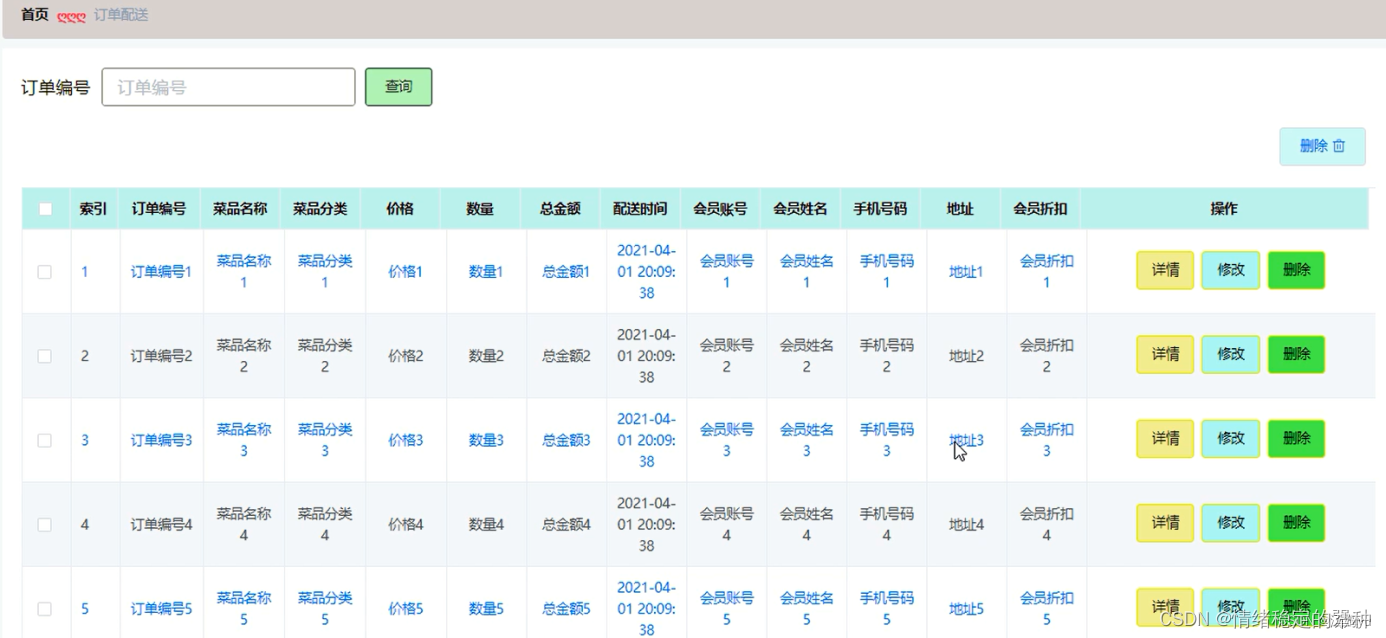 基于SpringBoot的网上订餐系统