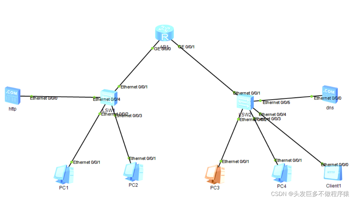 <span style='color:red;'>DHCP</span>实验