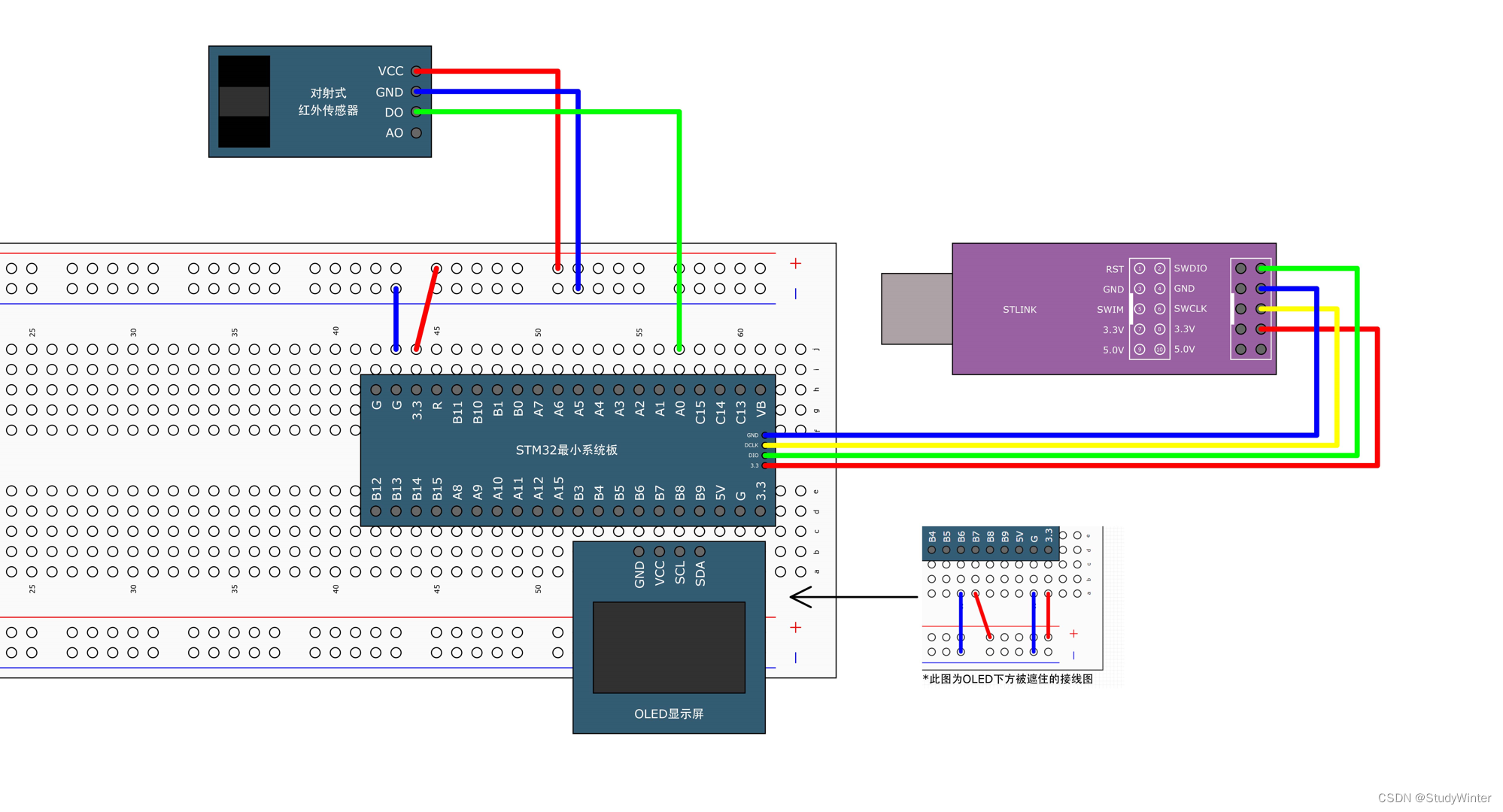 【STM32】TIM定时器基本定时功能