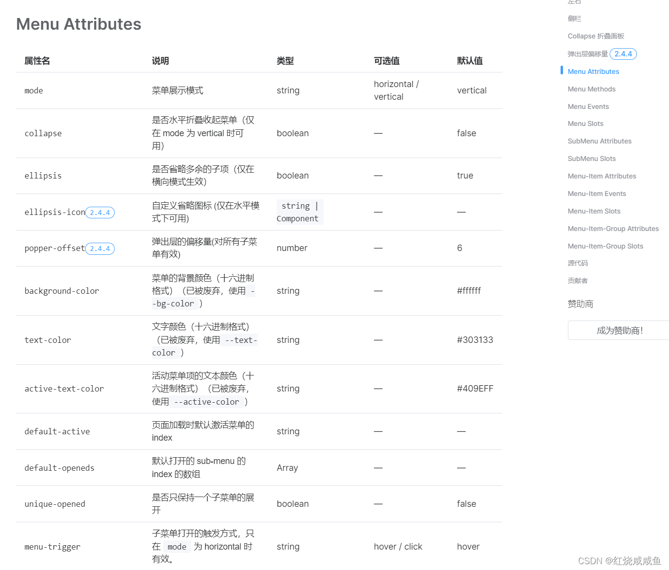 vue3 elementplus左侧无限级菜单