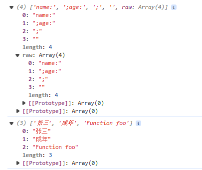 jsES<span style='color:red;'>6</span>+<span style='color:red;'>新</span>语法