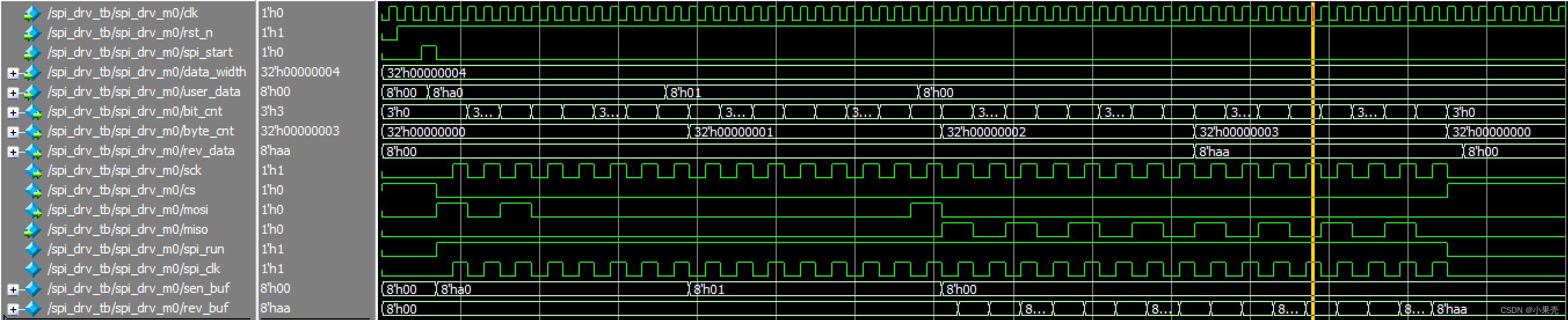 【最通用版FPGA 实现 SPI 驱动】