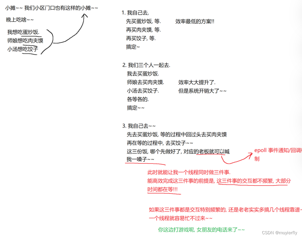 5.Redis之常用数据结构单线程模型