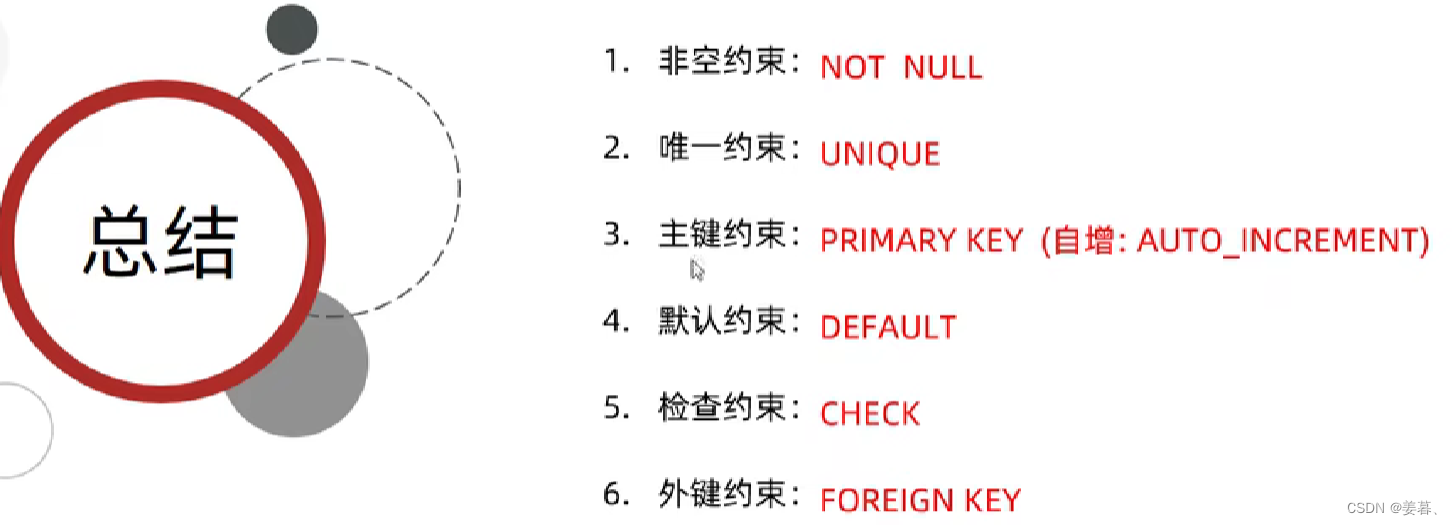 【数据库-黑马笔记】基础-函数和约束