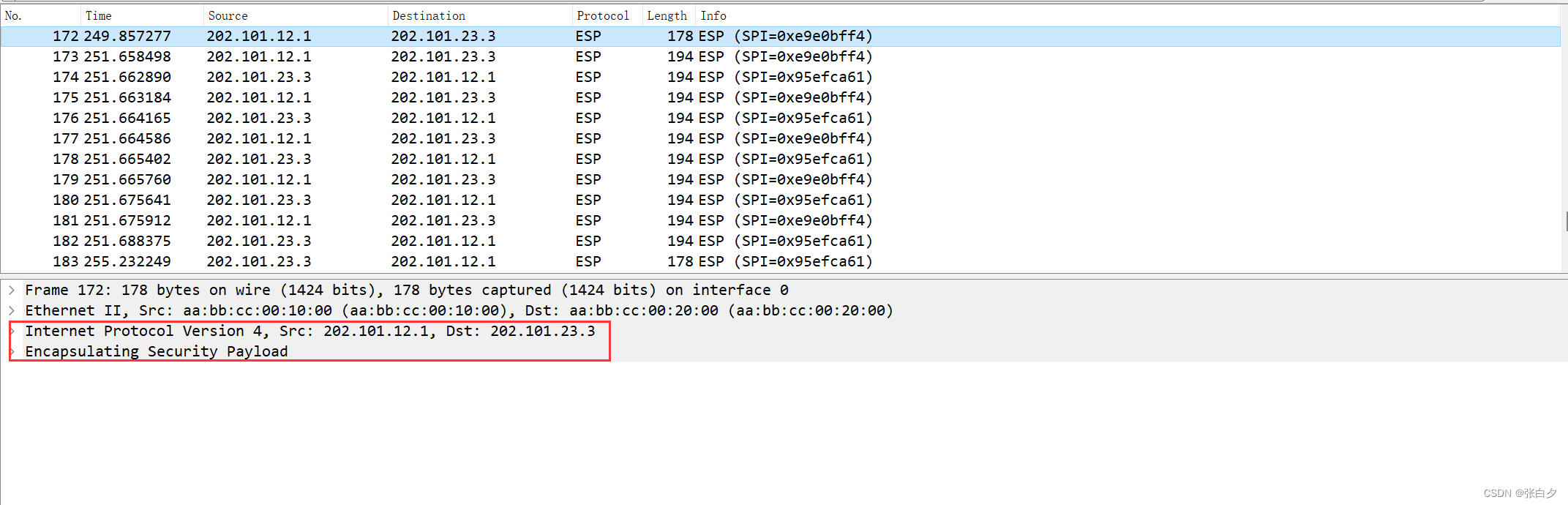 【思科】GRE Over IPsec 实验配置