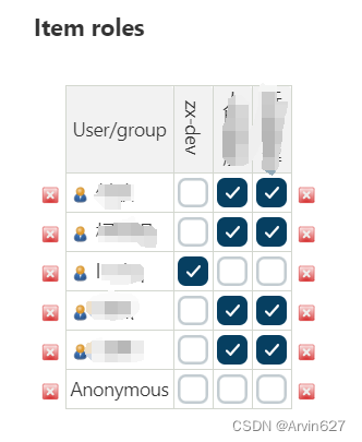 Jenkins用户角色权限管理