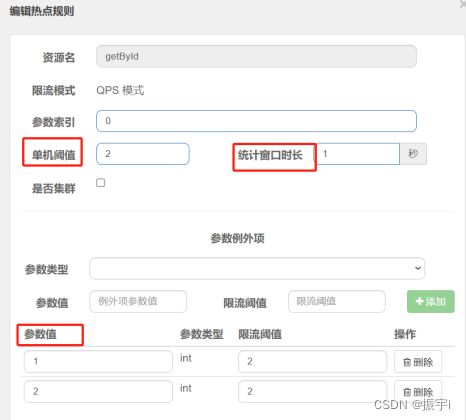 sentinel热点参数流控