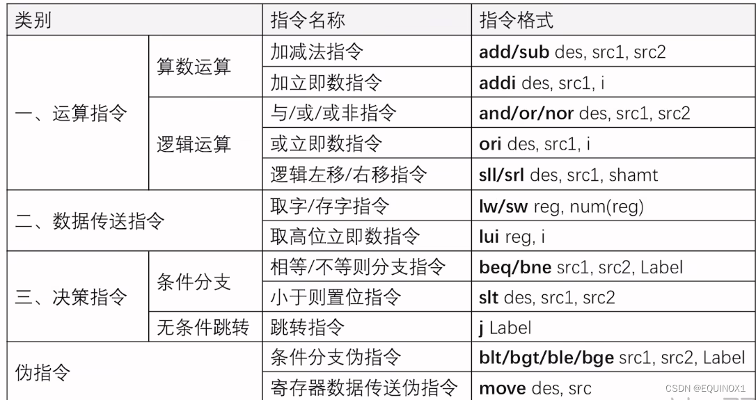 外链图片转存失败,源站可能有防盗链机制,建议将图片保存下来直接上传