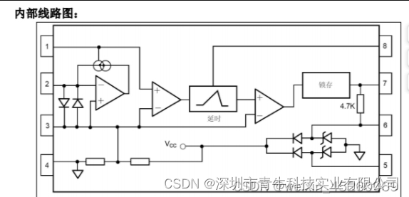 D4140交流插座电器漏电断路器的低功耗控制芯片，内置桥式整流器漏电灵敏度可调，采用SOP8和DIP8 的封装形式