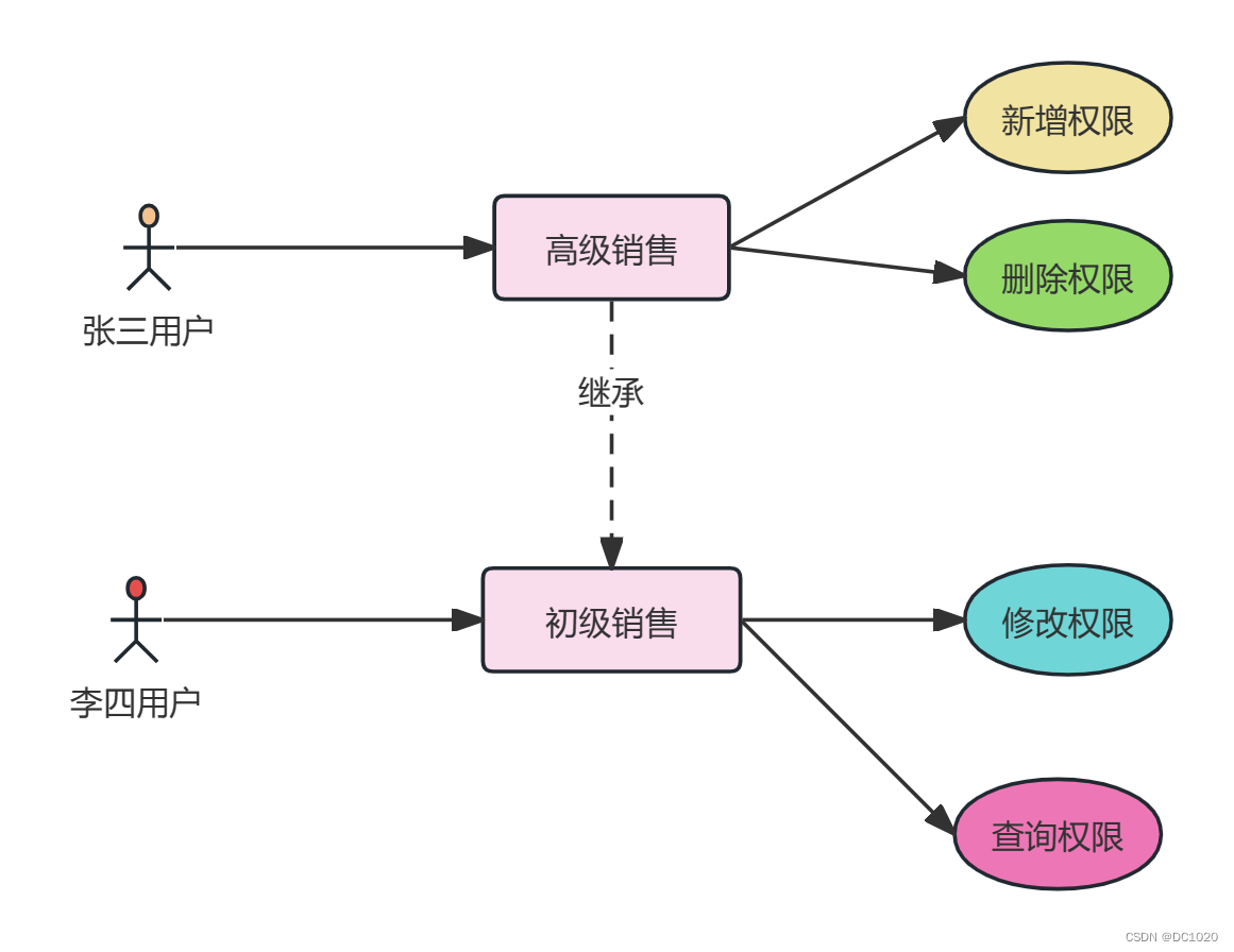 987d6097595740ec8e83a9d1041e6a50.png