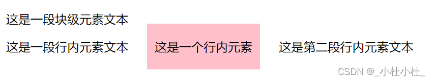 CSS 这就是一个按照我看到的css ,边用边总结的笔记~