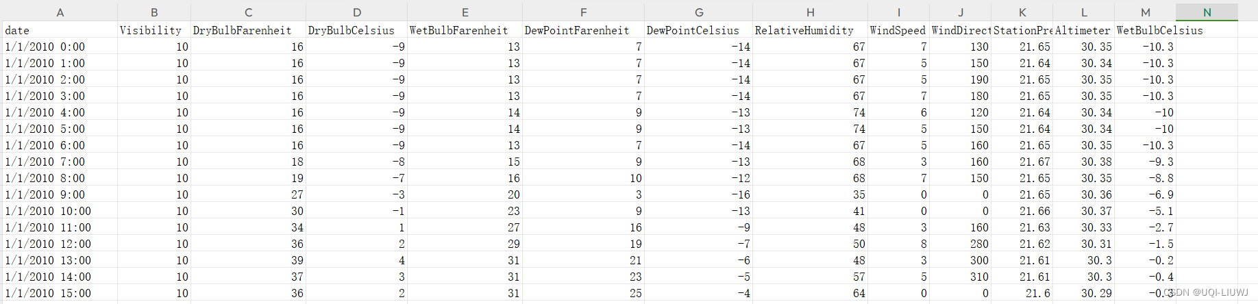 Informer辅助笔记：data/dataloader.py