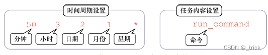 16.计划任务服务程序