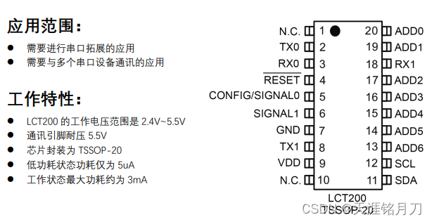 几种串口扩展电路