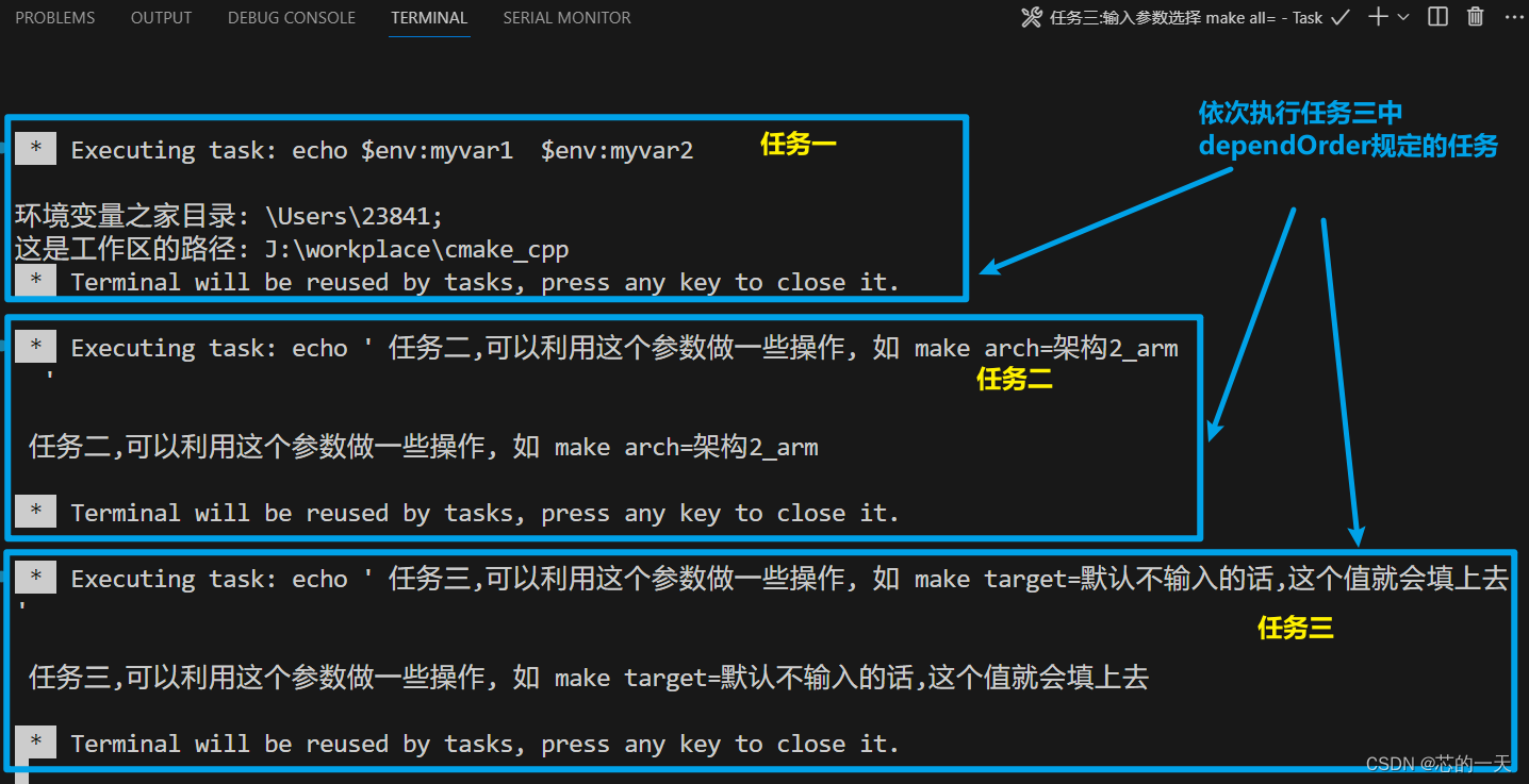 vscode-task.json自定义任务