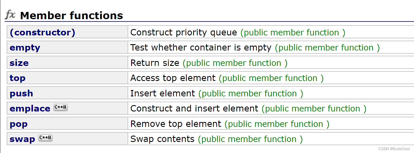 STL——queue