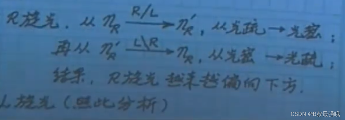 R旋光与L旋光传播方向分析