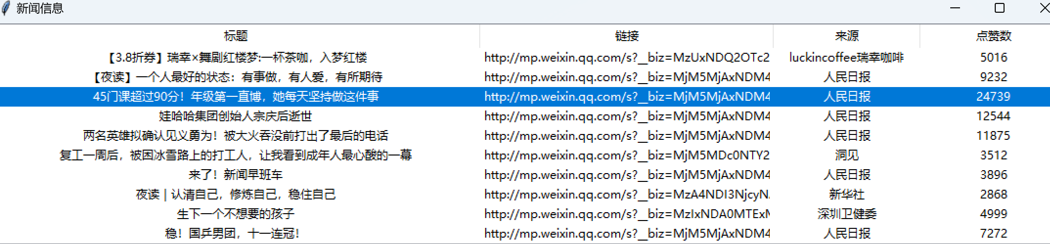 泥泞中挣扎求生有事做有人爱有所期待早读爬取热门微信文章阅读
