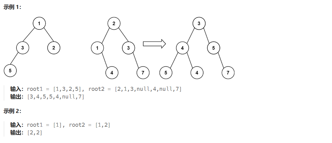 LeetCode617：<span style='color:red;'>合并</span><span style='color:red;'>二</span><span style='color:red;'>叉</span><span style='color:red;'>树</span>