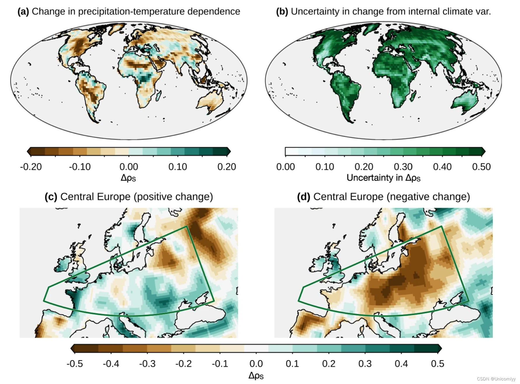 一键绘制Nature风格全球地图_nature世界地图python-CSDN博客