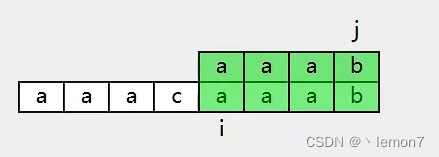 找出字符串中第一个匹配项的下标(Leetcode28)